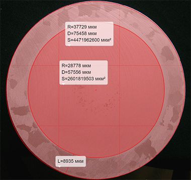 ПО для измерений