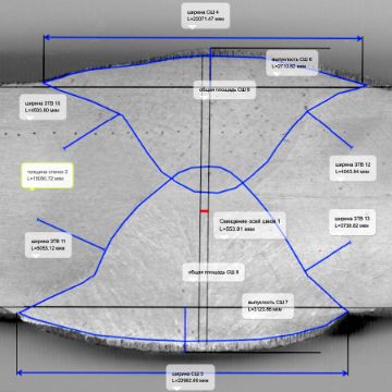 Программно-аппаратный комплекс SIAMS PhotoStand